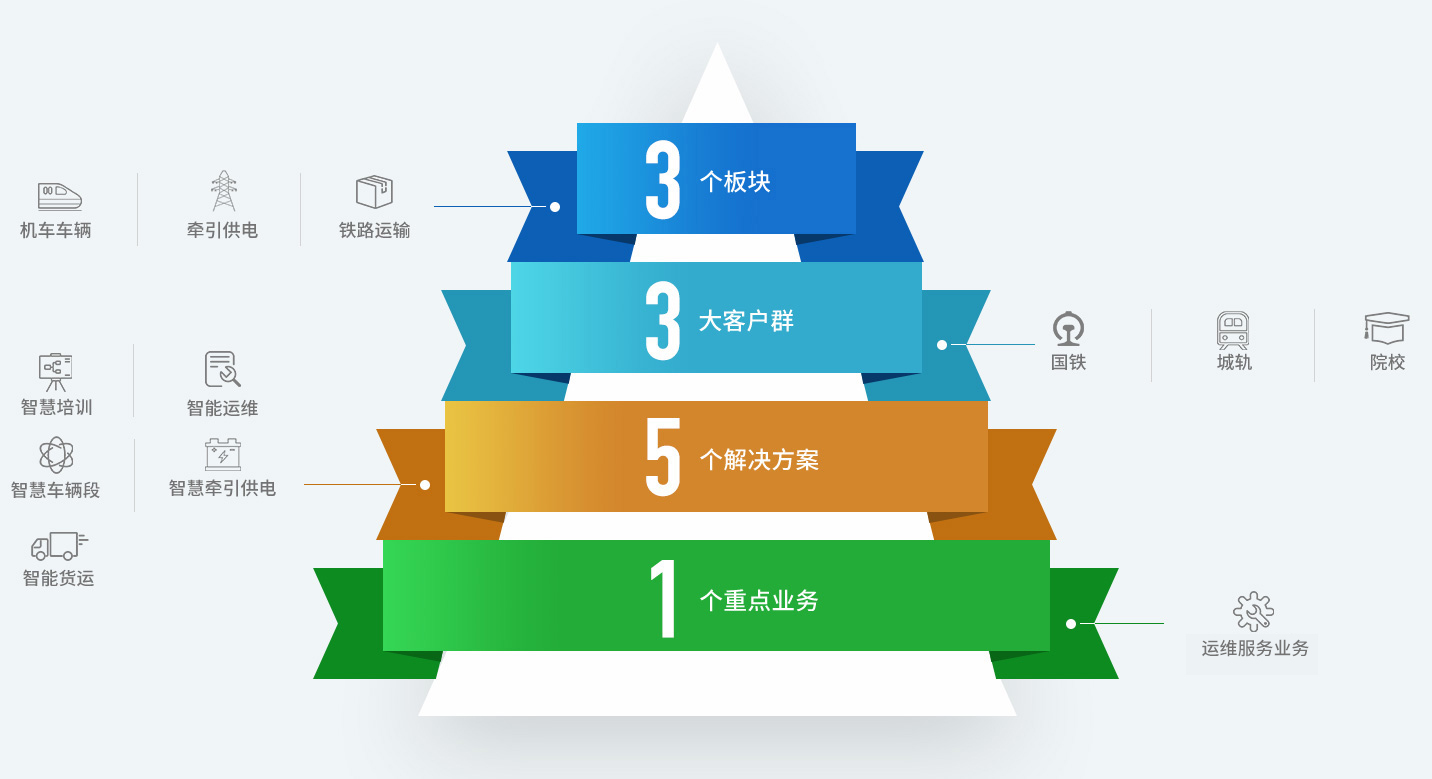 博天堂(btt)官网-918博天堂,让你更精彩