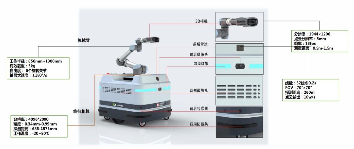 博天堂(btt)官网-918博天堂,让你更精彩