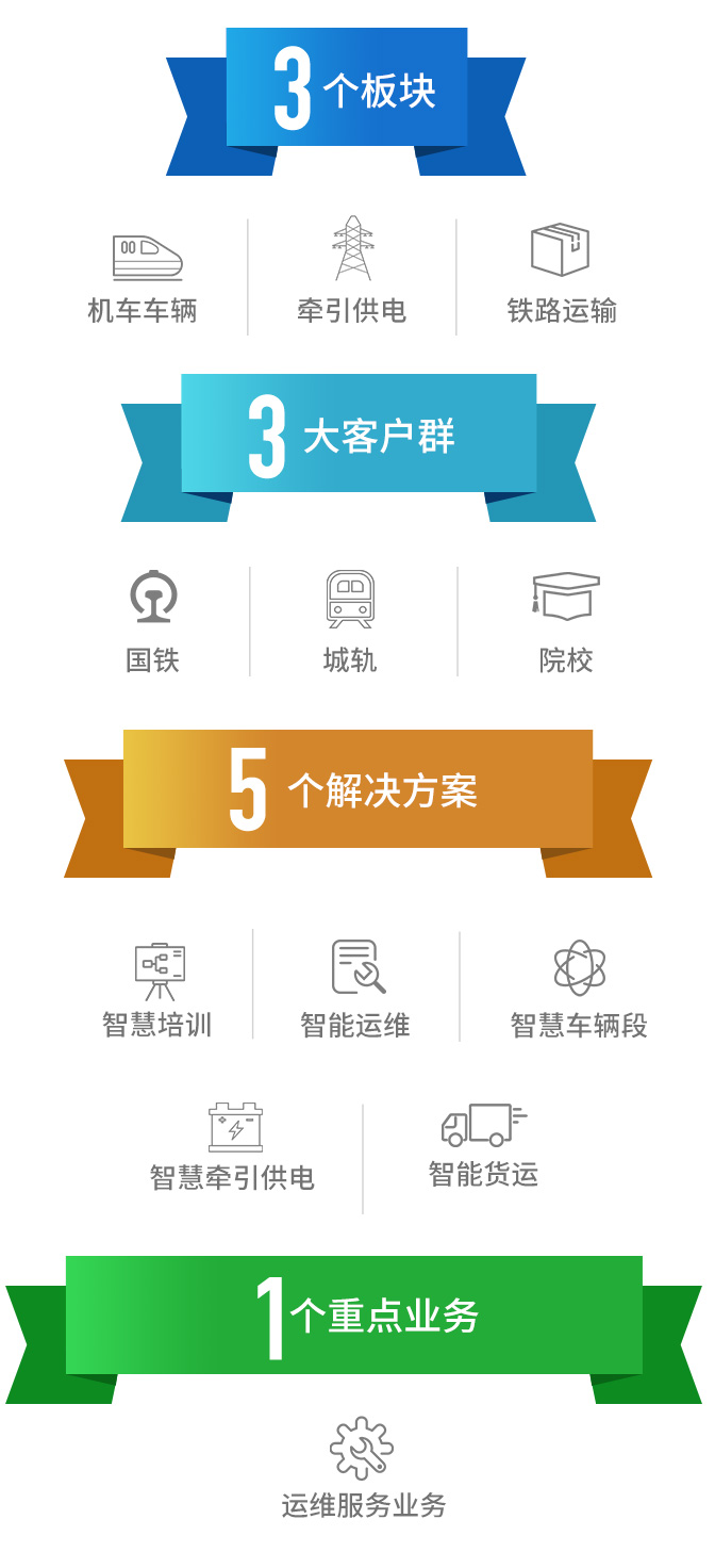 博天堂(btt)官网-918博天堂,让你更精彩